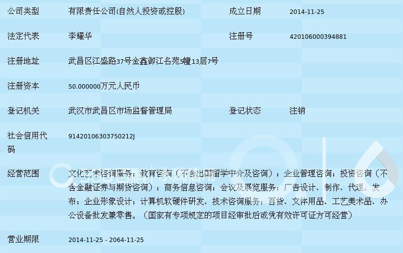 武汉盛唐春文化 以专业艺术咨询服务点亮城市文化之光